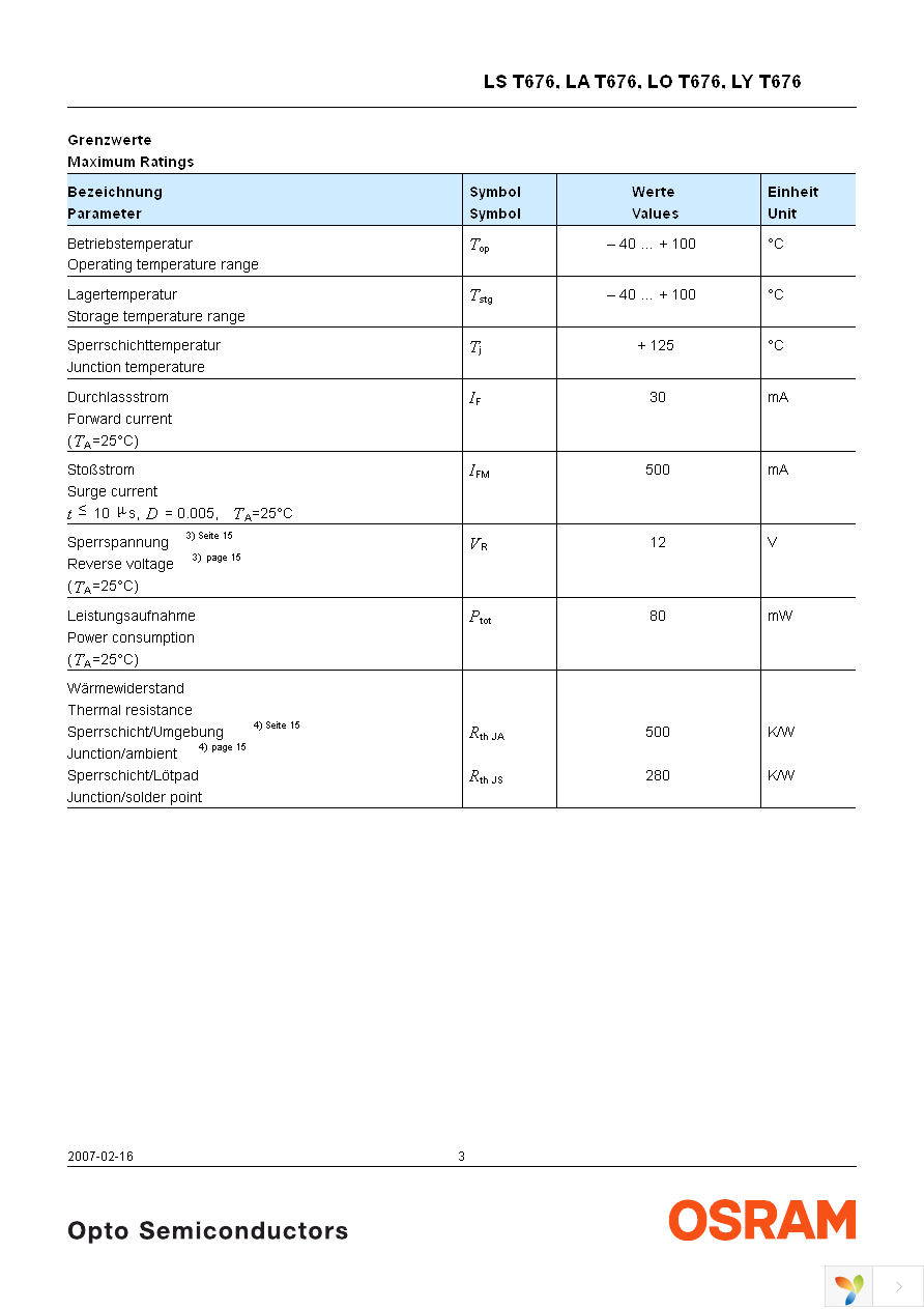 LS T676-R1S1-1-Z Page 3